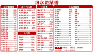  盖浇饭菜谱