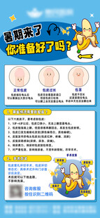 割包皮