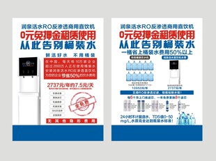 智能马桶使用说明海报
