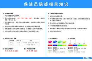 医院保洁员院感相关知识