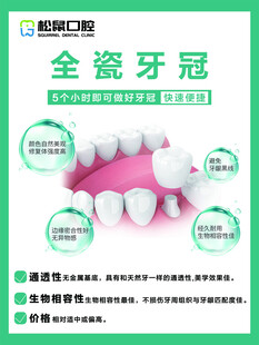 全瓷牙冠产品宣传海报