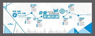 科技文化墙