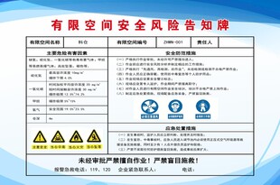 有限空间安全告知牌示例