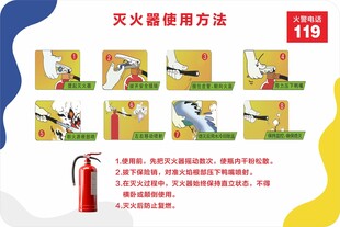 灭火器使用方式