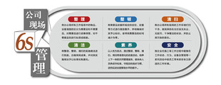 GS认证信息展示图 企业文化墙