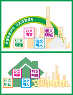 文明城市文化墙