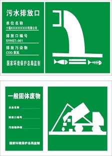 污水排放口