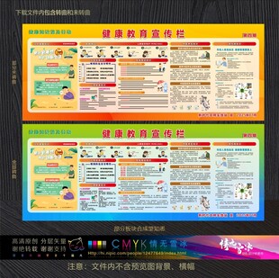 健康教育宣传栏