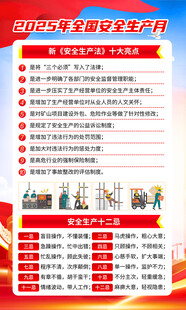 安全知识宣传海报