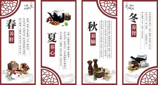 四季养生图
