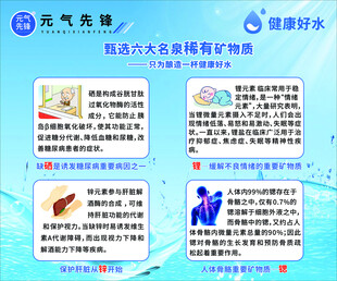 元气先锋微量元素硒锶锂产品介绍