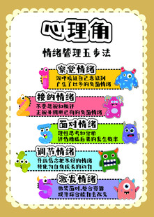 心理角