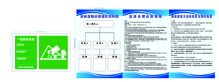 固废管理制度