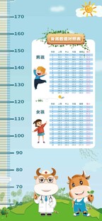 儿童身高测量卡通墙贴