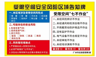 安全风险告知牌