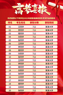 高考喜报 