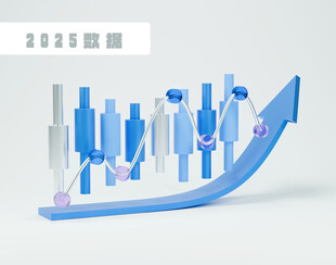 数据增长图