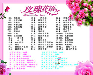 玫瑰花语