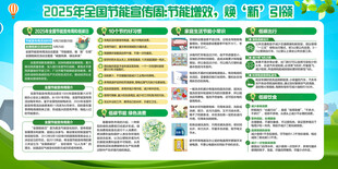 环保行动宣传海报