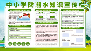 中小学防溺水知识宣传栏