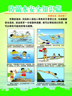 防溺水安全知识宣传海报