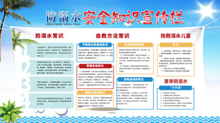 夏日旅游安全知识宣传栏