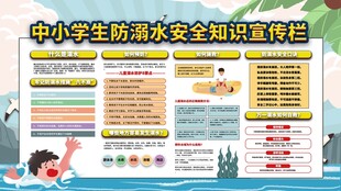 中小学生消防安全宣传栏