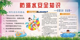 儿童防溺水安全知识海报