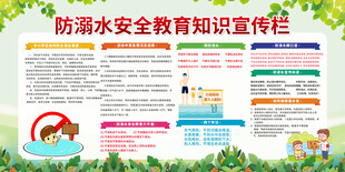 防溺水安全知识宣传海报
