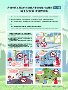 施工安全管理宣传海报