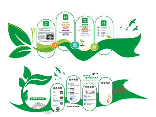 再生资源 背景墙   文化墙 