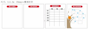职工餐厅意见栏