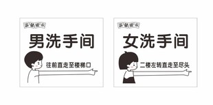 男女洗手间标识牌