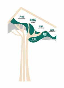 心理咨询室