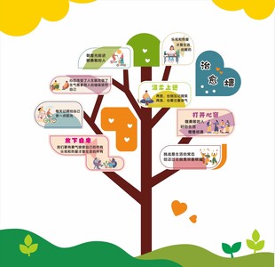 知识树创意设计图