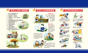 防火