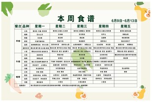 本周食谱