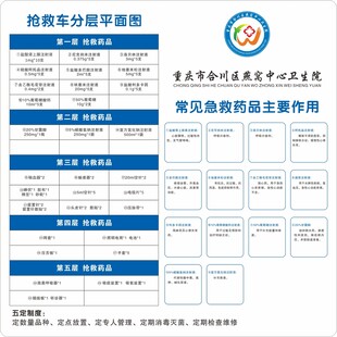 抢救车分层平面图
