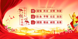 社会主义核心价值观