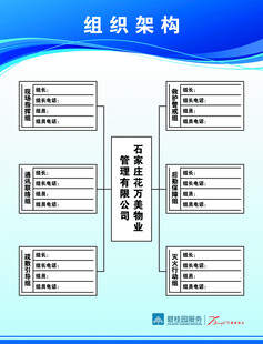 公司组织架构展示图