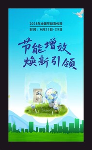 节能增效宣传海报