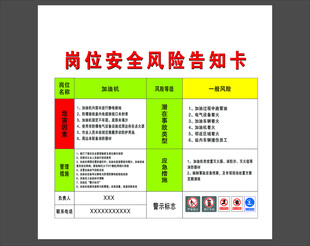 岗位安全风险告知卡