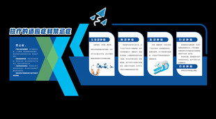 医院 文化墙 放疗科