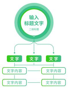 信息图形数据图表元素集合