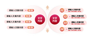 信息图形数据图表元素集合