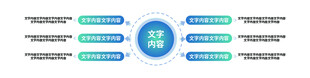 信息图形数据图表元素集合