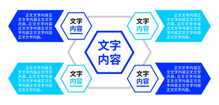 信息图形数据图表元素集合