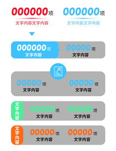 信息图形数据图表元素集合