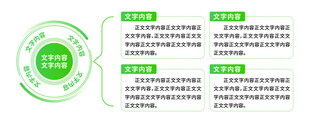 信息图形数据图表元素集合