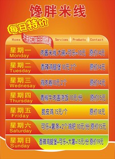 馋胖米线海报